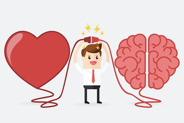 Đánh giá năng lực EQ