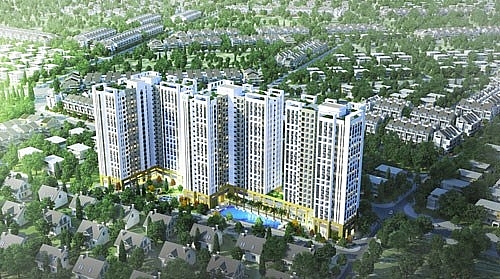 thị trường bất động sản
