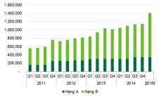 tong quan thi truong van phong cho thue tai ha noi nam 2014